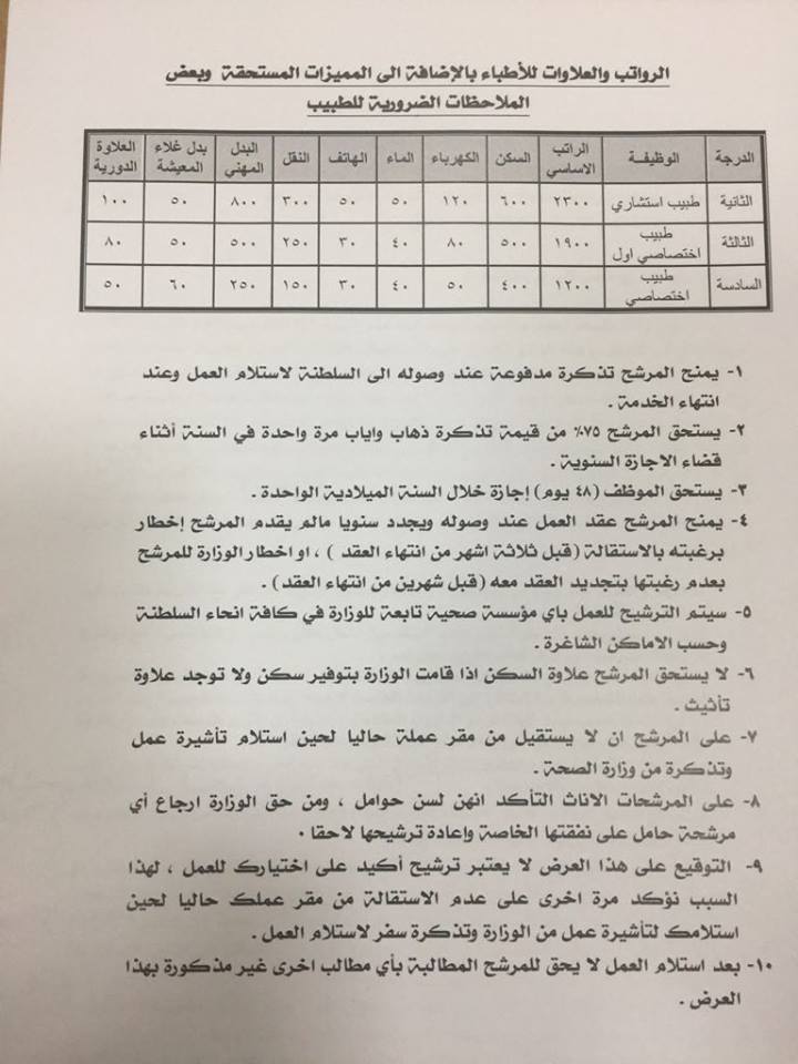 مطلوب اطباء لوزارة الصحة بسلطنة عمان و الحفار وظائف خالية